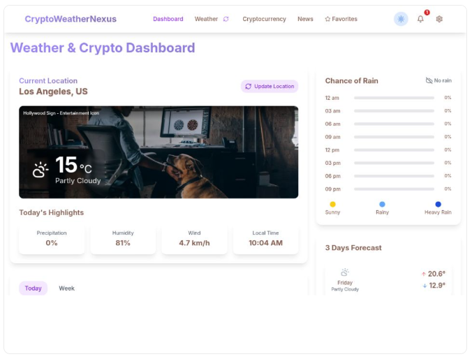 website
